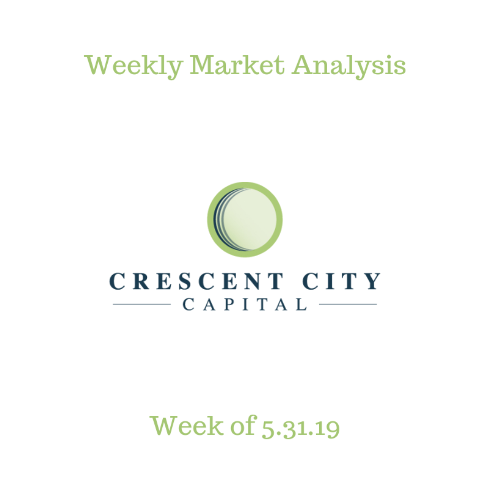 Weekly Market Analysis 5.31.19