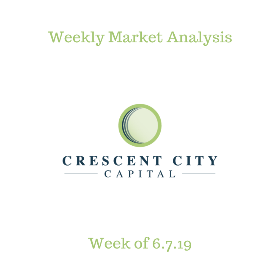 Weekly Market Analysis 6.7.19