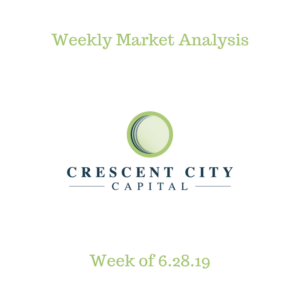Weekly Market Analysis 6.28.19