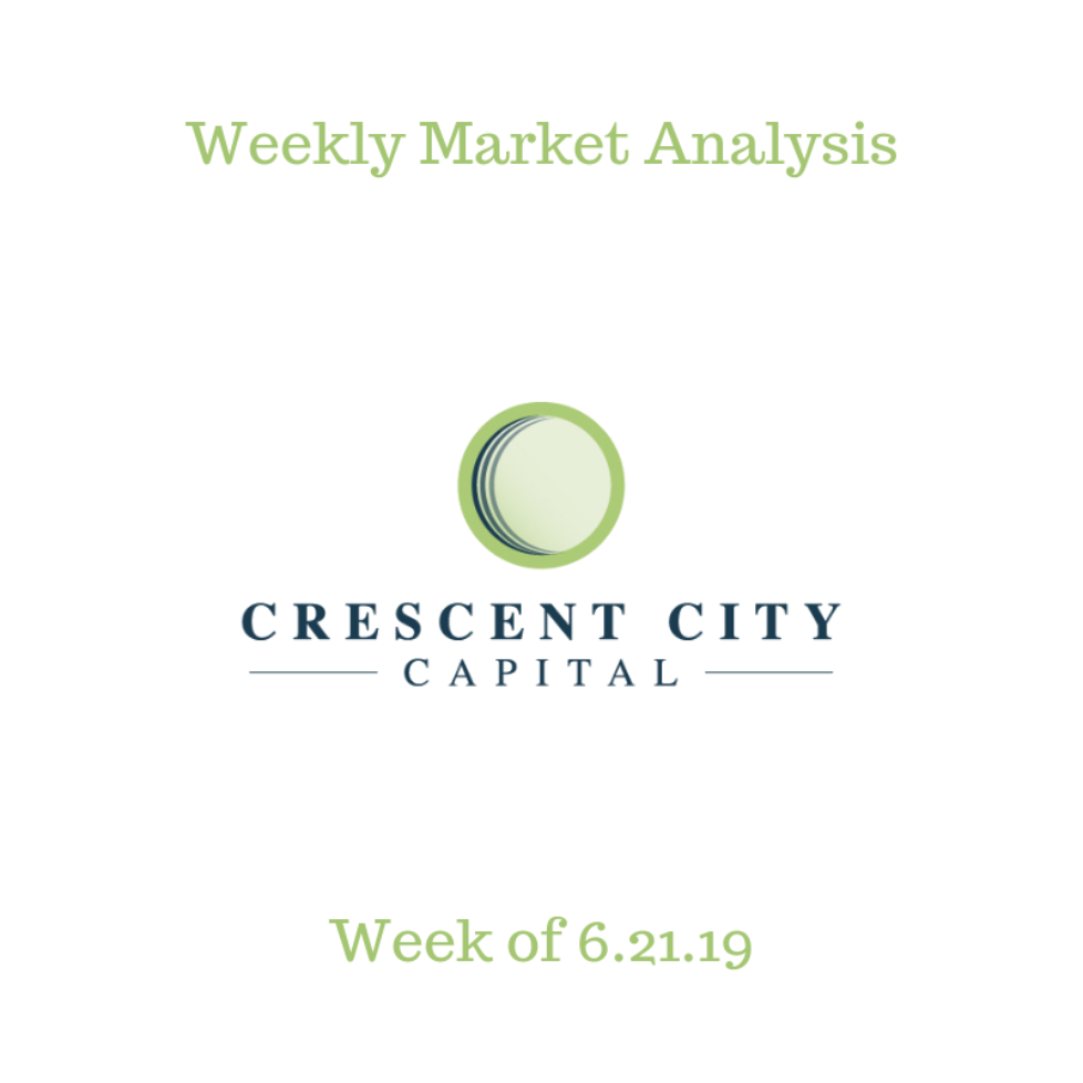 Weekly Market Analysis 6.21.19