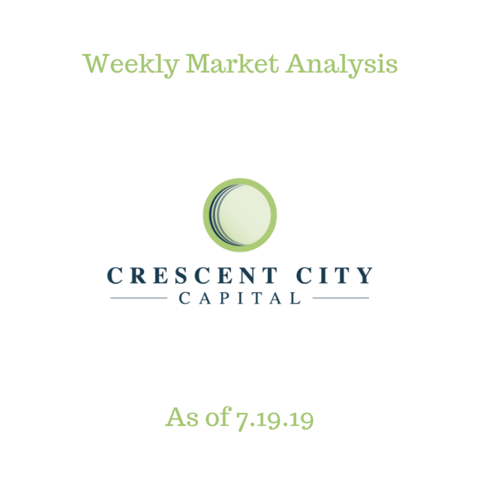 Weekly Crypto Market Analysis 7.19.19