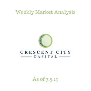 Weekly Market Analysis 7.5.19 (1)