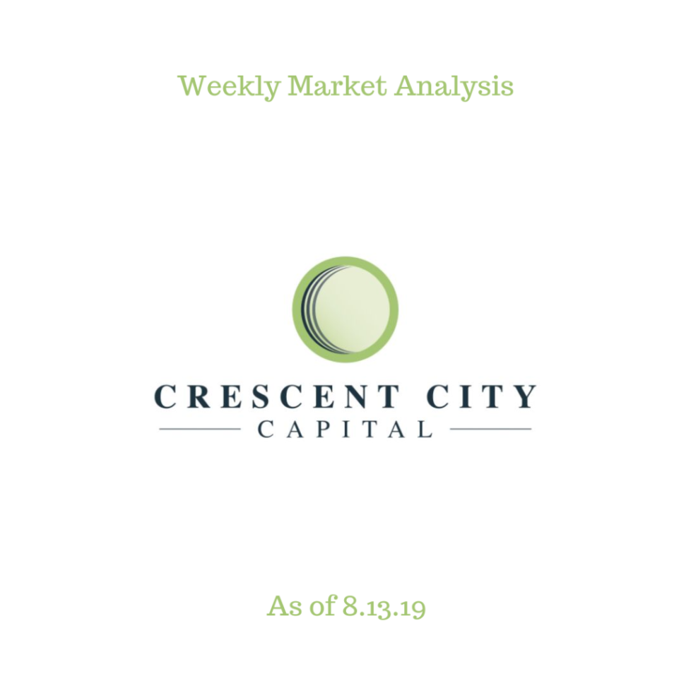 Week of August 12, 2019 Market Analysis