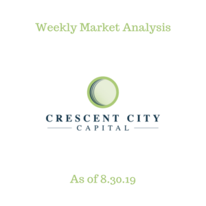 Week of August 26, 2019 Market Analysis