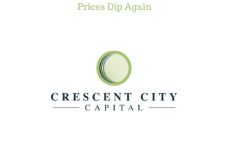 More Regulatory Concerns: Bitcoin Prices Dip Again